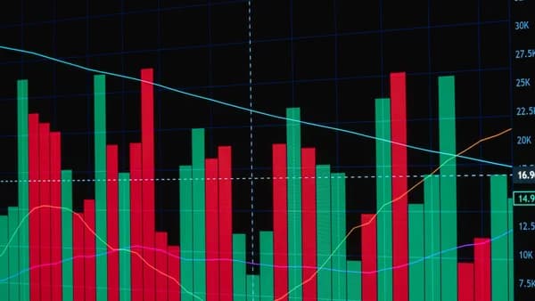 Red and green bar chart depicting fluctuating financial data with lines on a dark background.