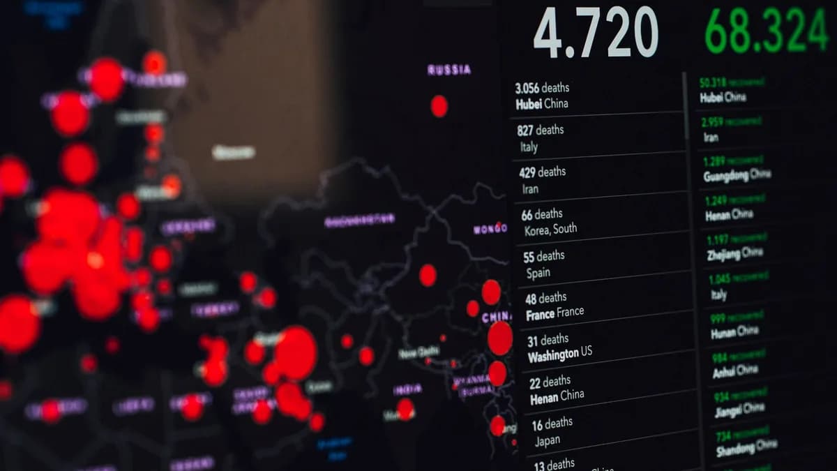 Digital visualization of COVID-19 statistics showing deaths and recoveries globally.