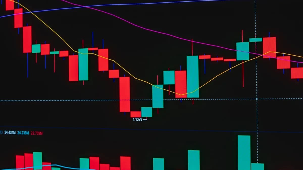 Colorful candlestick chart for stock market analysis with moving averages.
