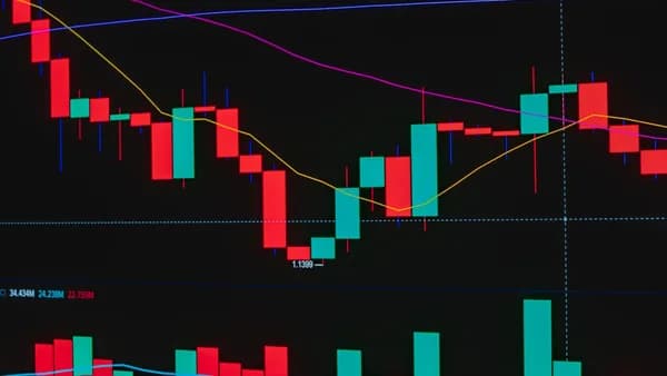 Colorful candlestick chart for stock market analysis with moving averages.