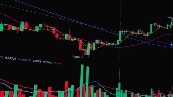 Bright candlestick chart showing stock market trends and analysis.