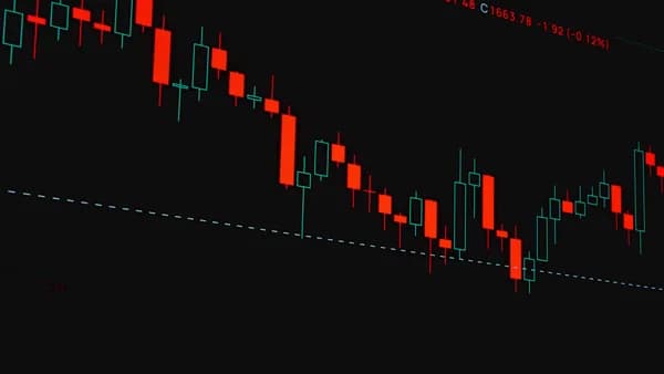 A detailed financial trading chart showing a candlestick pattern with market trends.