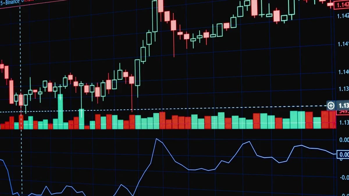 Colorful financial chart displaying market trends and analysis on a screen.