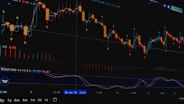 Close-up of a stock market trading chart with indicators for financial analysis.