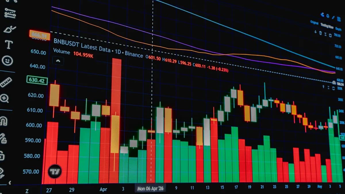 Detailed chart displaying cryptocurrency trading data and trends, ideal for financial analysis.