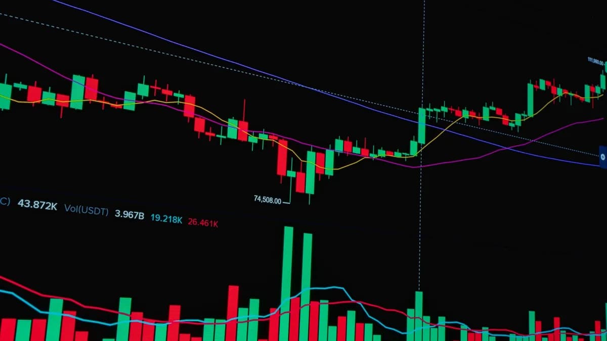 Bright candlestick chart showing stock market trends and analysis.