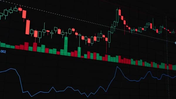 Dynamic financial market graph featuring a candlestick chart. Perfect for illustrating market trends and analysis.