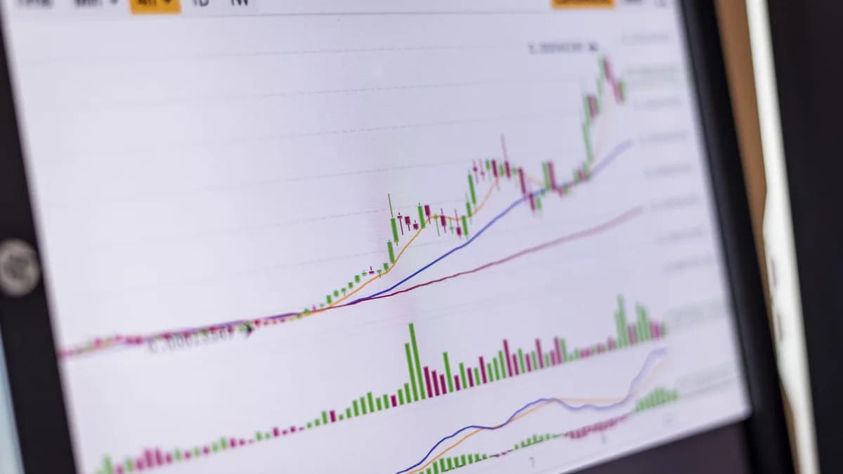Close-up of a trading screen showing an increasing stock market chart.