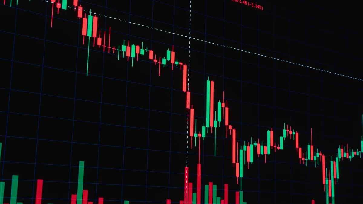 Financial candlestick chart showing market trends and data visualization.