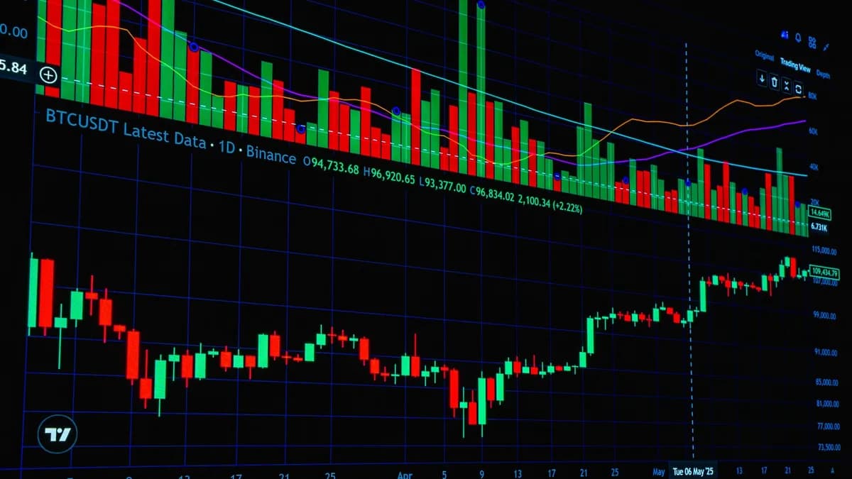 A vibrant display of Bitcoin market trends, featuring bar and line charts for financial analysis.
