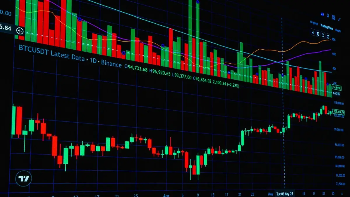 A vibrant display of Bitcoin market trends, featuring bar and line charts for financial analysis.