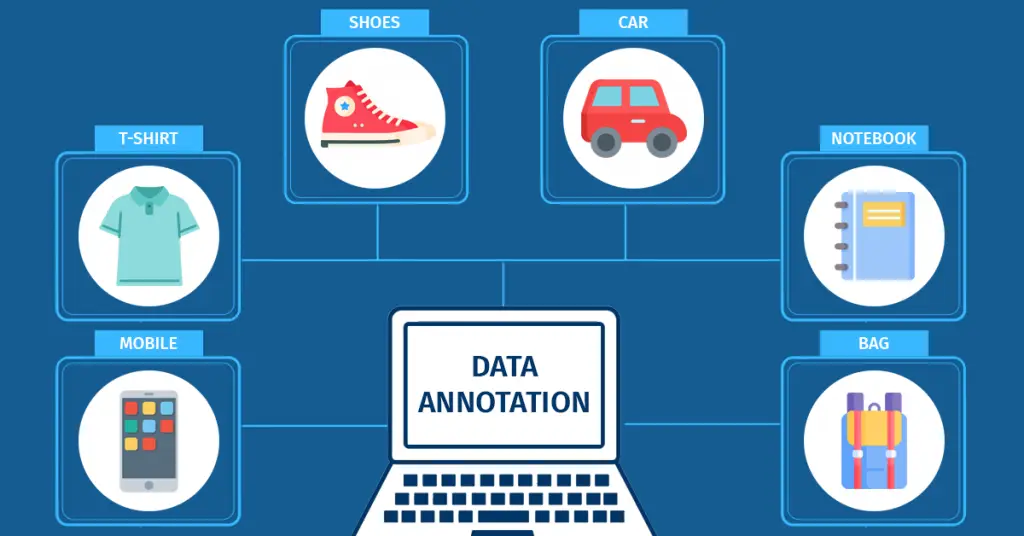 Xoomar Data Annotation Service